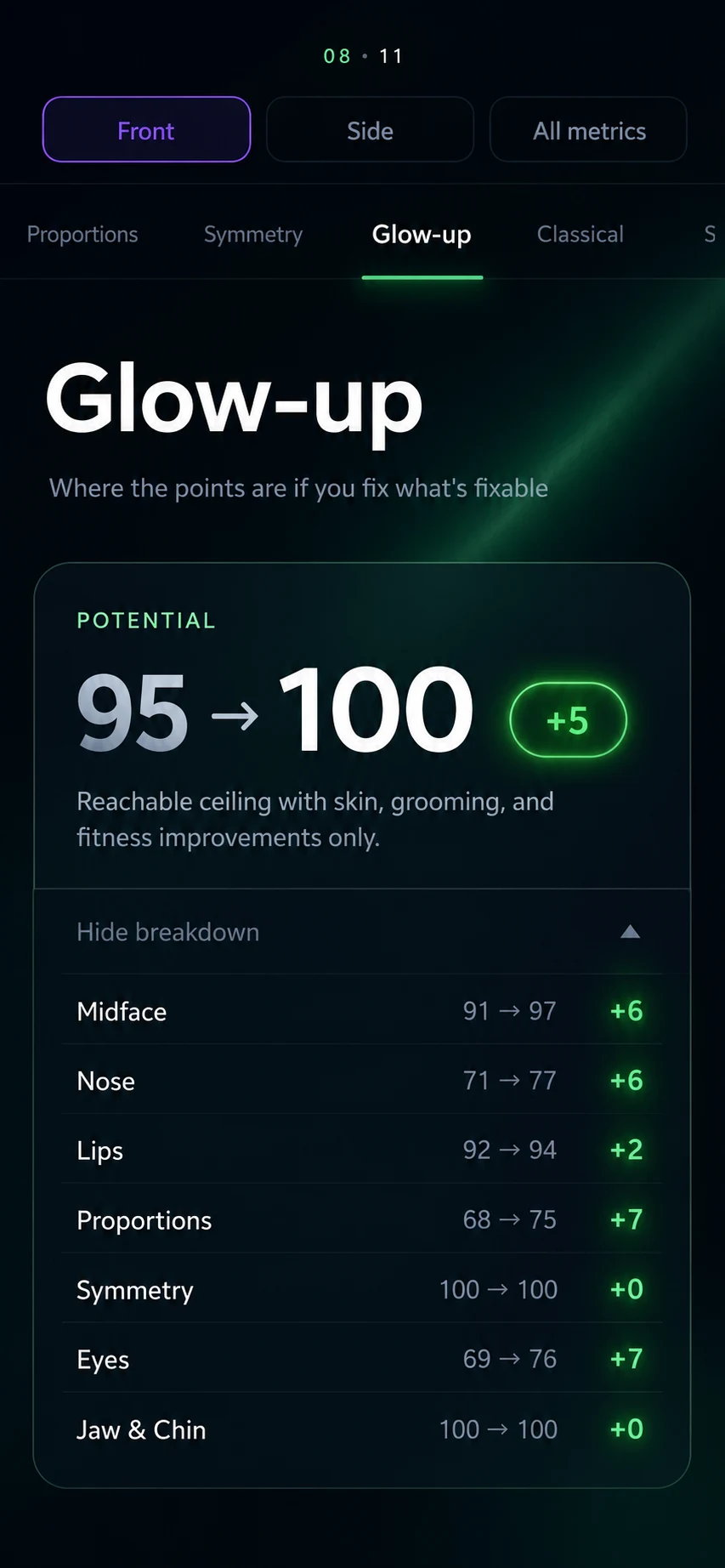 GlowAI glow up potential score with the top three priority fixes ranked by impact